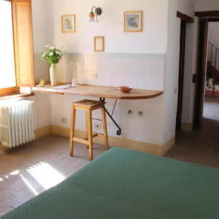 ファームステイ Borgo Di